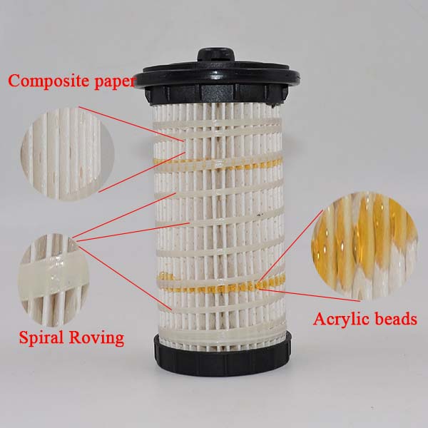 thumbnail image 2 of Fuel Filter Element 361-1274 / 10000-70419 For Perkins 850, 1100, 1200 Series Engines 2 of 5