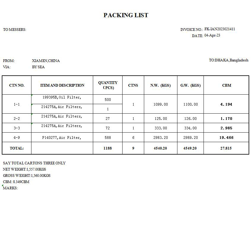 Orders from customers in Dhaka, Bangladesh